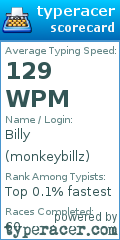 Scorecard for user monkeybillz