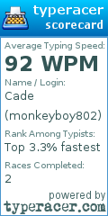 Scorecard for user monkeyboy802