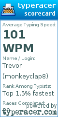 Scorecard for user monkeyclap8