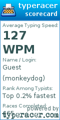 Scorecard for user monkeydog