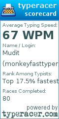 Scorecard for user monkeyfasttyper
