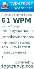 Scorecard for user monkeyinamansuit