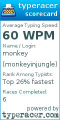 Scorecard for user monkeyinjungle