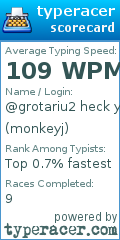 Scorecard for user monkeyj