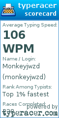 Scorecard for user monkeyjwzd
