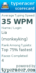 Scorecard for user monkeyking