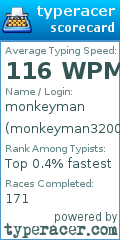 Scorecard for user monkeyman3200