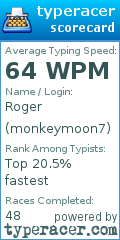 Scorecard for user monkeymoon7
