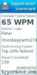 Scorecard for user monkeypants274