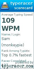 Scorecard for user monkeypie