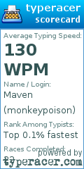 Scorecard for user monkeypoison