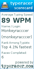Scorecard for user monkeyracccer