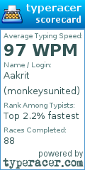 Scorecard for user monkeysunited
