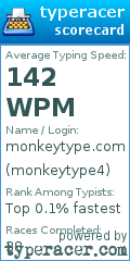 Scorecard for user monkeytype4