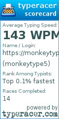 Scorecard for user monkeytype5