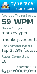 Scorecard for user monkeytypebetter