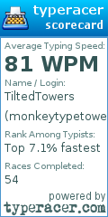 Scorecard for user monkeytypetowers