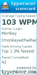 Scorecard for user monkeywithwifiaccess