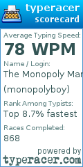 Scorecard for user monopolyboy