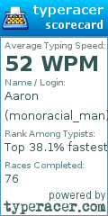 Scorecard for user monoracial_man