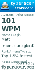 Scorecard for user monsieurbigbird