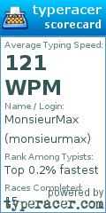 Scorecard for user monsieurmax