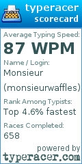 Scorecard for user monsieurwaffles