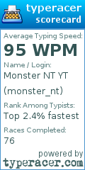 Scorecard for user monster_nt