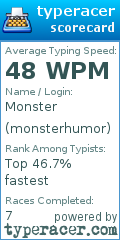 Scorecard for user monsterhumor
