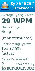 Scorecard for user monsterhunter
