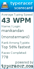 Scorecard for user monstermanii