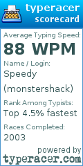 Scorecard for user monstershack