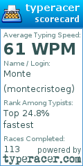 Scorecard for user montecristoeg