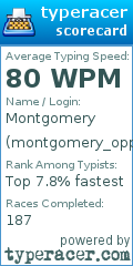 Scorecard for user montgomery_oppenheimer