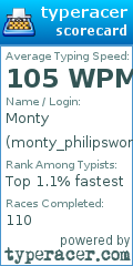 Scorecard for user monty_philipsworth