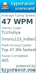 Scorecard for user monu123_indian