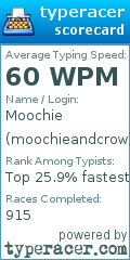 Scorecard for user moochieandcrow