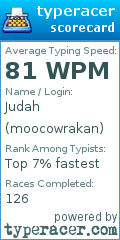 Scorecard for user moocowrakan