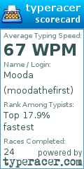 Scorecard for user moodathefirst