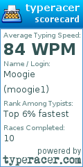 Scorecard for user moogie1