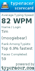 Scorecard for user moogiebear