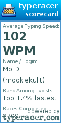 Scorecard for user mookiekulit