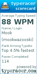 Scorecard for user mookwazooski