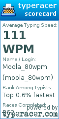 Scorecard for user moola_80wpm