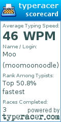 Scorecard for user moomoonoodle