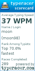 Scorecard for user moon98