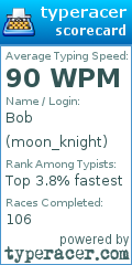 Scorecard for user moon_knight