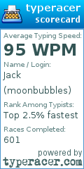 Scorecard for user moonbubbles