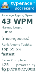 Scorecard for user moongodess