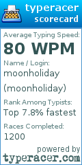 Scorecard for user moonholiday